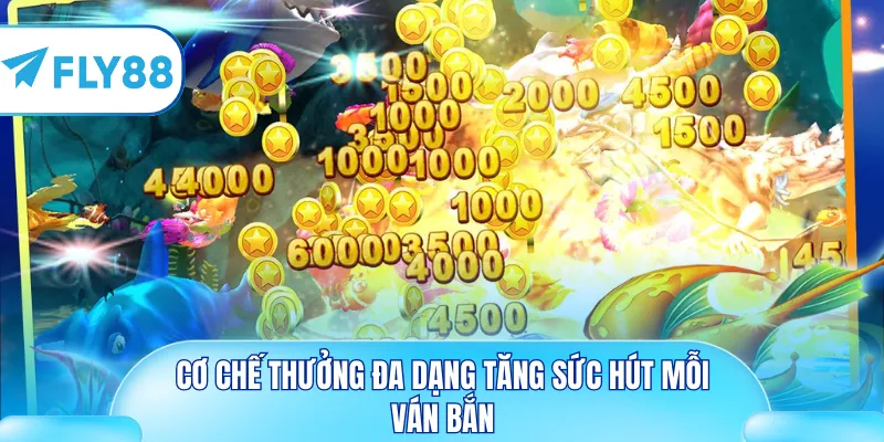 Cơ chế thưởng đa dạng tăng sức hút mỗi ván bắn