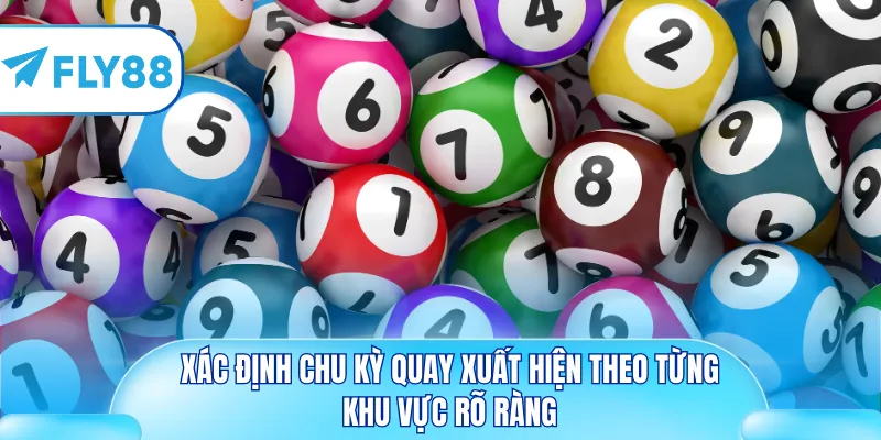 Xác định chu kỳ quay xuất hiện theo từng khu vực rõ ràng